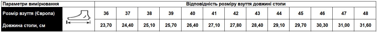 Таблица размеров