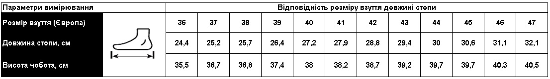 Таблица размеров