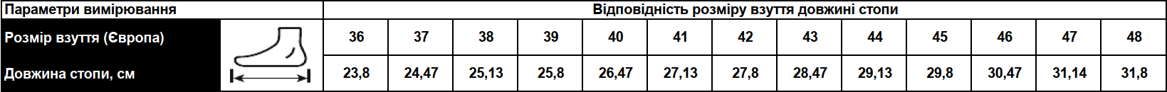 Таблица размеров