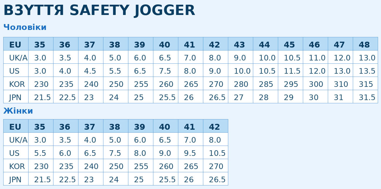 Таблица размеров