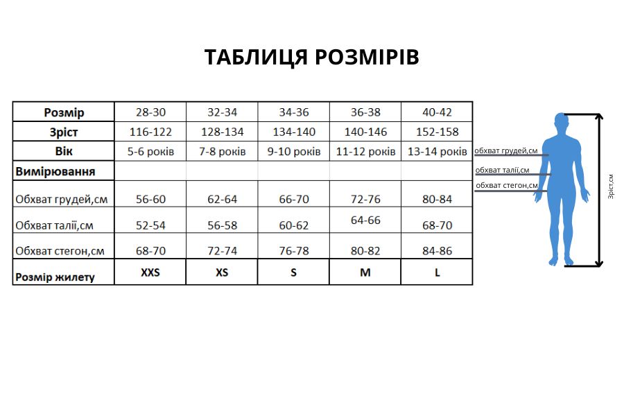 Таблица размеров